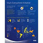 Visa’s Everywhereイニシアチブが世界のフィンテック企業に2018年のプログラムへの参加を呼びかけ