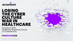Workforce Cybersecurity Survey