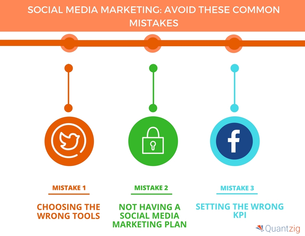 18 Common Writing Mistakes Small Businesses Make on Social Media