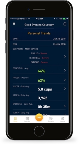 A look at the interface for chemoWave, which enables patient reported symptom tracking and monitoring to save and extend cancer patients’ lives (Photo: Business Wire)