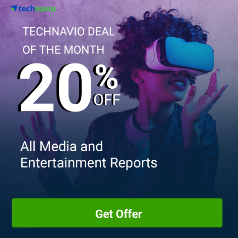 Technavio has announced 20% discount on all their media and entertainment reports, covering segments such as consumer electronics, gaming, Internet and e-commerce, and many more. (Graphic: Business Wire)