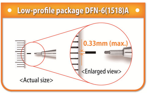 Low-profile package DFN-6(1518)A (Graphic: Business Wire)