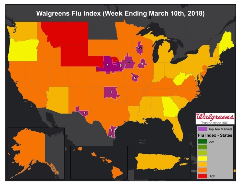 Walgreens Flu Index for Week Ending March 10, 2018. (Graphic: Business Wire)