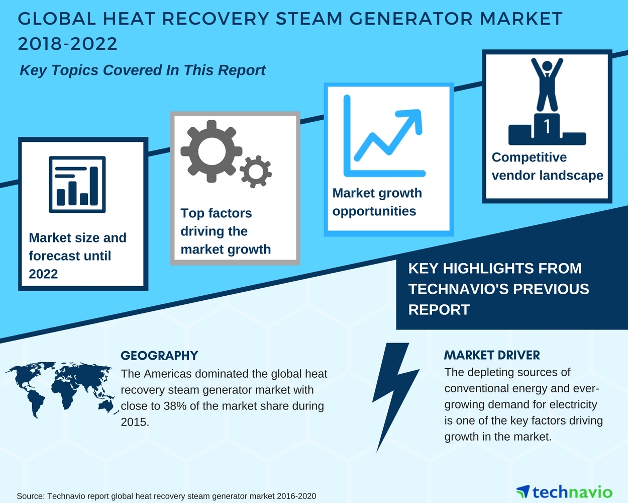 Heat recovery steam generator фото 68