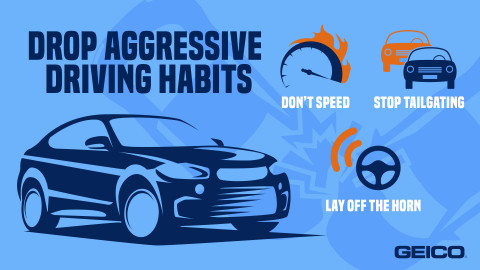 GEICO graphic reminding drivers about the dangers of aggressive driving. (Graphic: Business Wire)