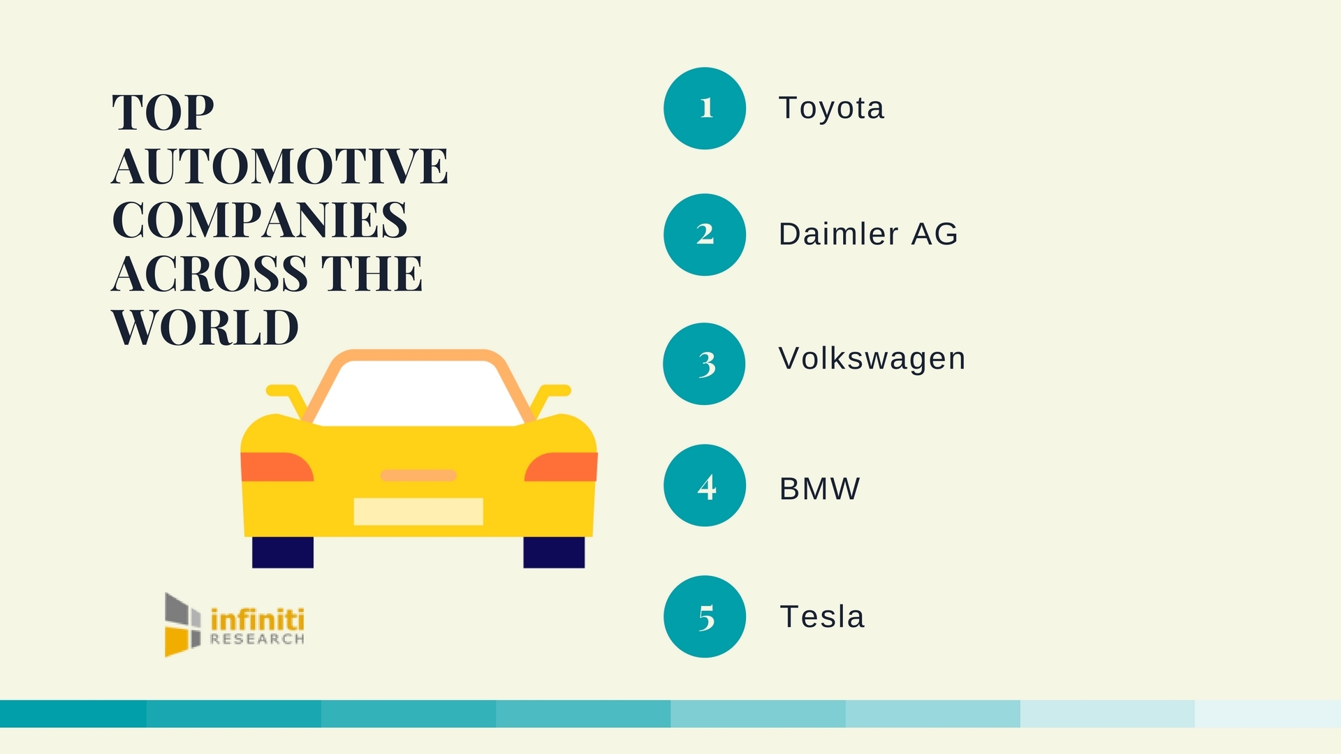 Top Five Successful Companies in the Automotive Industry Infiniti