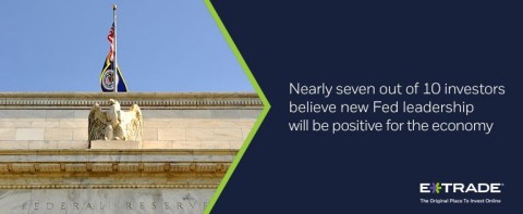 Despite positive leadership views, investor views on rate hikes differed significantly from Fed stat ... 