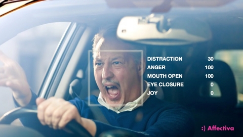 Affectiva Automotive AI: Anger Metrics (Photo: Business Wire)