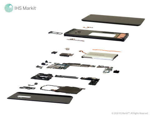 Samsung Galaxy S9+ exploded view. Source: IHS Markit 2018