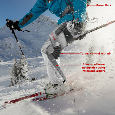 Roam Robotics' new exoskeleton balances weight and power to create a lightweight skiing device. (Photo: Business Wire)