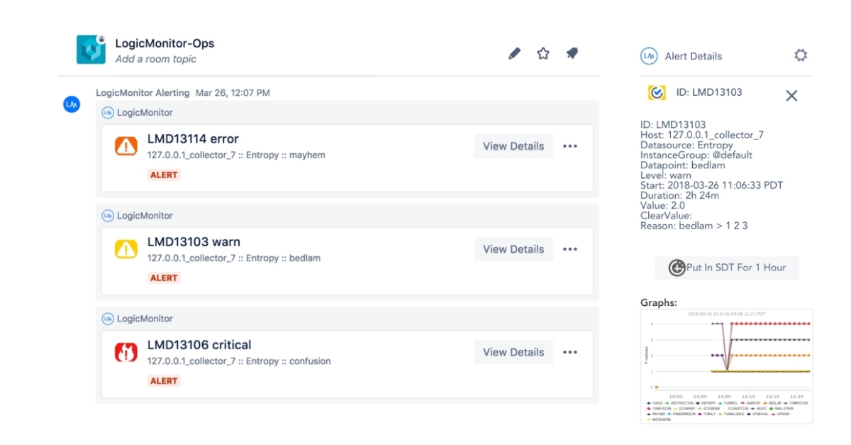 LogicMonitor Announces New Integration to Deliver More Effective ...