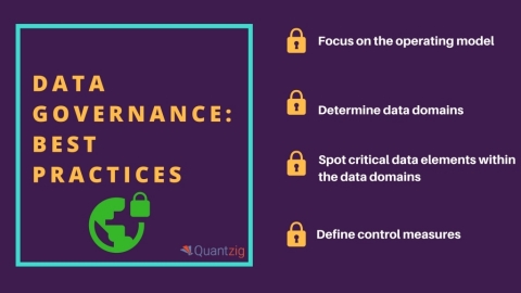 Four Best Practices to Boost Your Data Governance Programs. (Graphic: Business Wire)