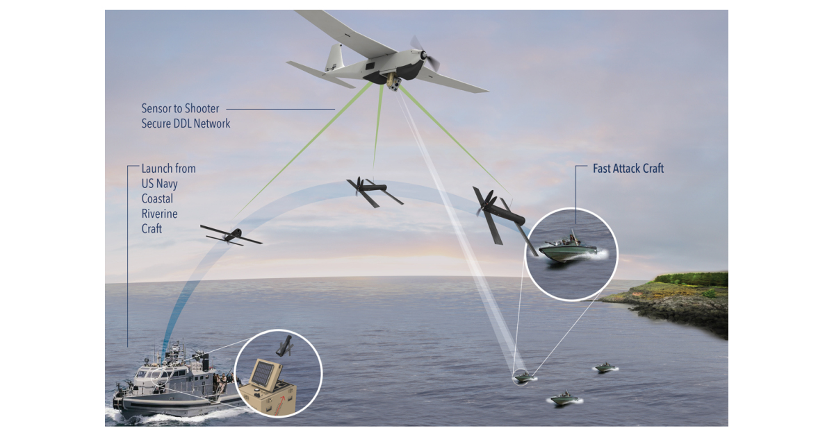 AeroVironment Successfully Conducts Maritime Demonstration of Puma ...