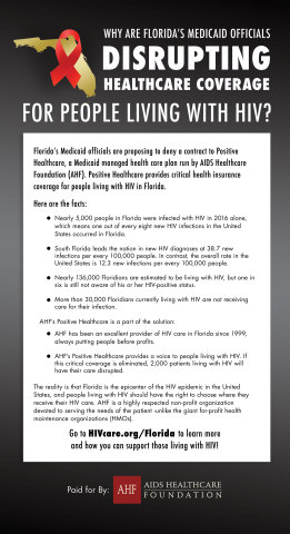 AHF's Positive Healthcare ran an advocacy ad in five major Florida newspapers on Sunday asking, "Why Are Florida Medicaid Officials Disrupting Healthcare Coverage for People Living with HIV?” (Graphic: Business Wire)