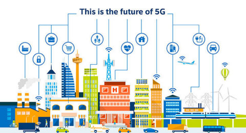 5G networks. Security and privacy of 5G applications by Intel and Gemalto. (Photo: Intel)