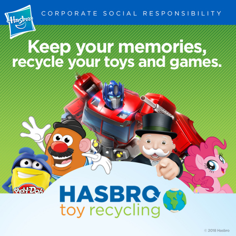 Keep your memories, recycle your toys & games. (Graphic: Business Wire)