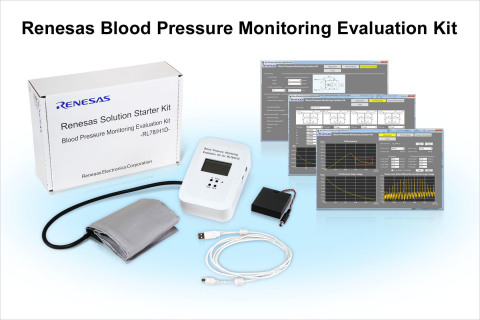 Renesas Blood Pressure Monitoring Evaluation Process (Photo: Business Wire)