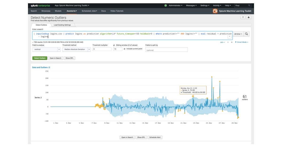 Splunk store machine learning