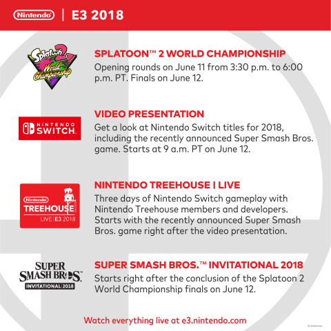 Nintendo is returning to the E3 video game trade show in June with fan-favorite activities and new features to keep watchers around the world and attendees in Los Angeles engaged and having fun. (Graphic: Business Wire)
