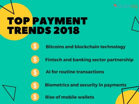 Top 5 Payment Trends the Financial Sector Is All Set to Embrace