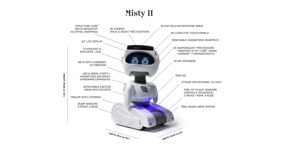 S2 Robot on sale Programmable