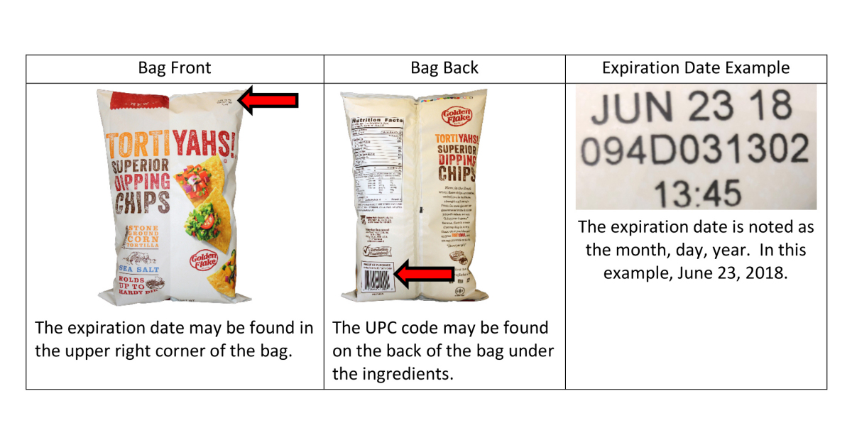 Voluntary Recall of Certain Golden Flake, Good Health, Utz and Weis