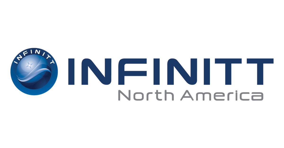 INFINITT Achieves ACC NCDR Certification for CathPCI® Registry