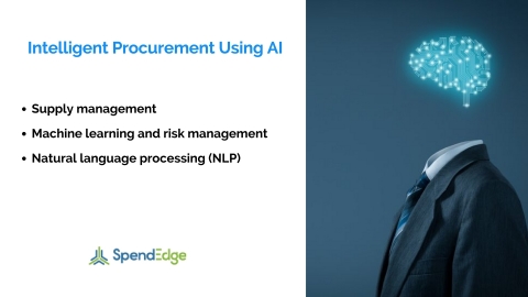 Intelligence procurement using AI. (Photo: Business Wire)
