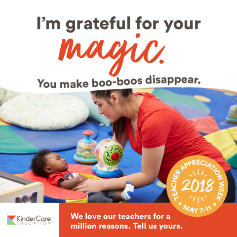 This week is national Teacher Appreciation Week and KinderCare Education (KCE), the nation's largest private provider of early childhood education and care, has more than 27,600 reasons to celebrate as they honor and thank each of their teachers for the powerful bond they create with their students. (Photo: Business Wire)