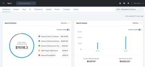 Nutanix Beam Interface and Synopsis (Graphic: Business Wire)