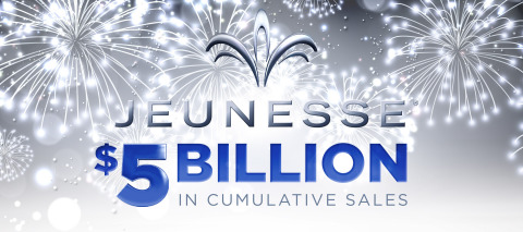 Global youth enhancement company Jeunesse reaches a milestone $5 billion in cumulative worldwide sales in its 8th year of business. (Graphic: Business Wire)