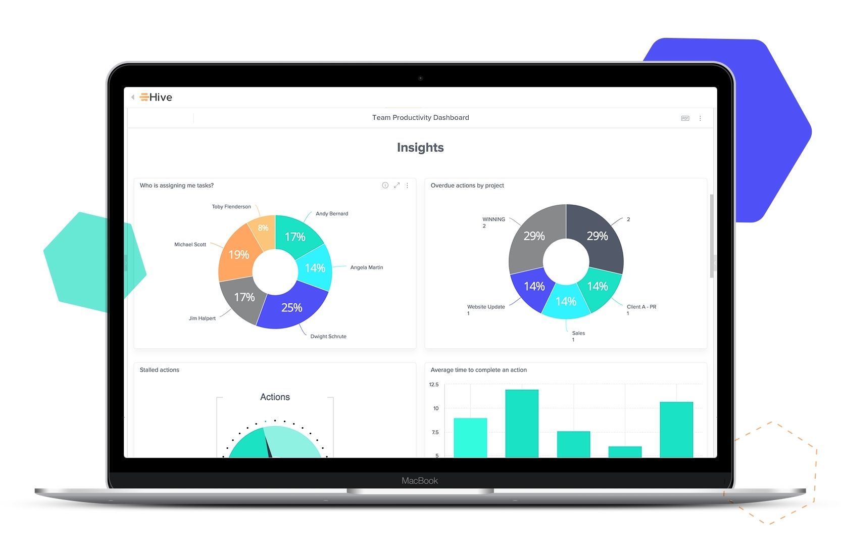 Hive dashboard https dashboard samokat ru — ImgHub.ru
