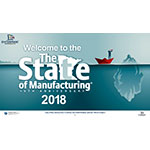 The State of Manufacturing 2018 Survey Results Slide Deck.