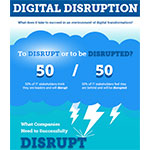 Digital Disruption - What does it take to succeed in an environment of digital disruption?