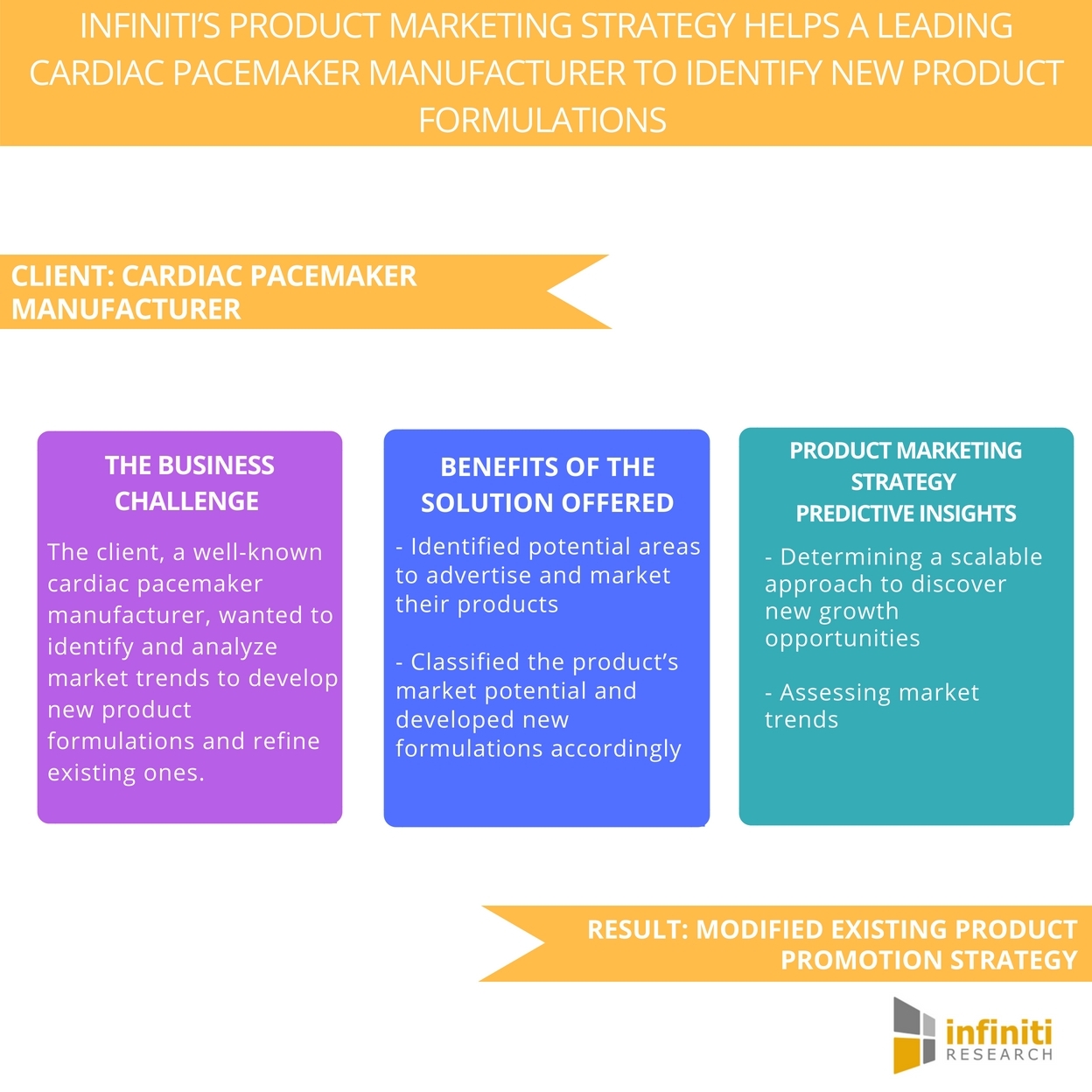 8 Steps of New Product Development - NPD Process - Marketing Tutor