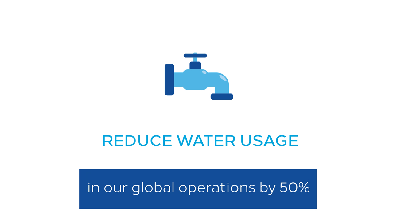 Hilton is reducing water consumption and produced waste by 50%