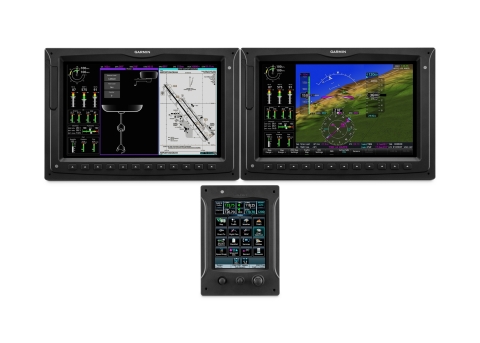 G3000H integrated flight deck (Photo: Business Wire)