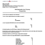 Minnesota statewide survey results for the Minnesota Ag Energy Alliance poll