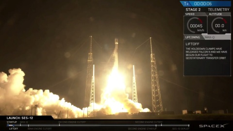 SES-12 Roars into Space On-Board SpaceX Falcon 9 Rocket (Photo: Business Wire)