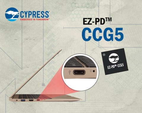 Pictured is Cypress' programmable EZ-PD™ CCG5 two-port USB-C controller, which Intel has qualified f ... 