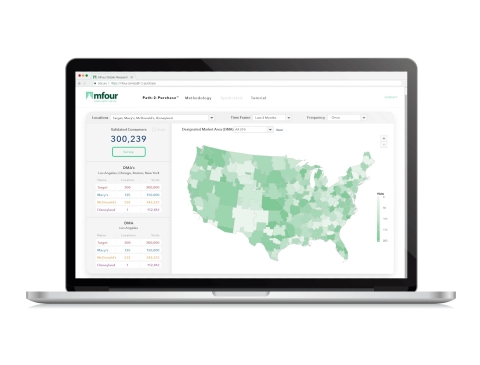 MFour announces free access to the groundbreaking Path-2-Purchase™ Platform through their new website at www.mfour.com (Graphic: Business Wire)