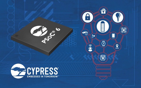 Pictured is Cypress' PSoC 6 MCU, the industry's lowest power, most flexible MCU with built-in Bluetooth Low Energy wireless connectivity and integrated hardware-based security in a single device. (Graphic: Business Wire)