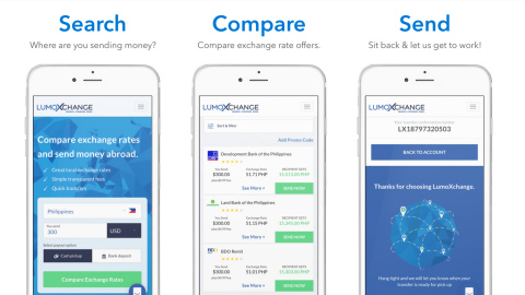 LumoXchange's exchange rate comparison and payments platform (Graphic: Business Wire)