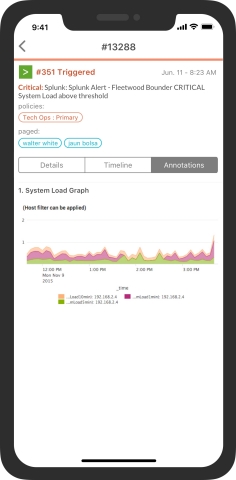 Splunk alert data on VictorOps for Mobile for DevOps incident management (Graphic: Business Wire) 
