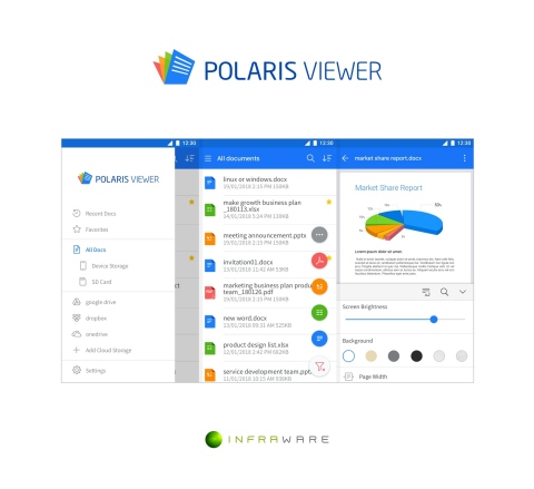 Infraware launches Polaris Viewer, the powerful document viewer for mobile devices. Polaris Viewer displays documents in various formats including MS Office and Hancom HWP documents, Adobe PDF and ODT files as clearly as the original. (Graphic: Business Wire)