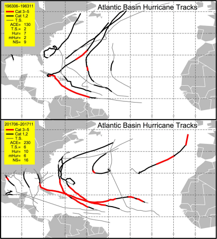 Storm Tracks 1963 (top) and 2017 (bottom) (Graphic: Business Wire)