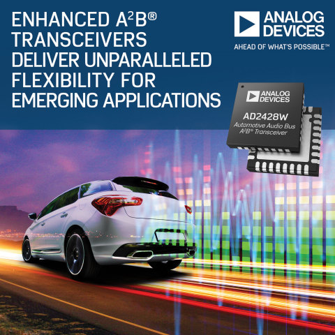 Analog Devices Enhanced A2B Transceivers Deliver Unparalleled Flexibility for Emerging Applications ... 