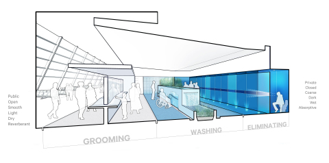 Stalled! Airport Section Annotations (Graphic: Business Wire)