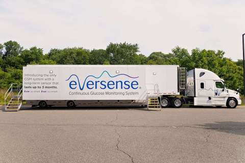 Ever Mobile Clinic (Photo: Business Wire)