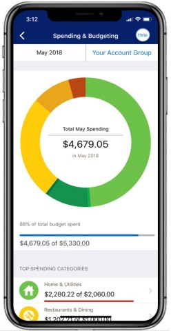 Spending & Budgeting Tool (Photo: Business Wire)